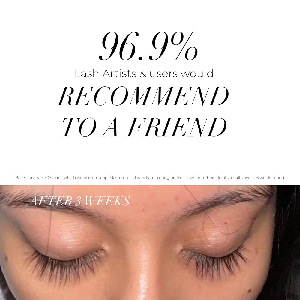 Collagen Eyelash Serum: Get 3x Longer Lashes in 4 Weeks