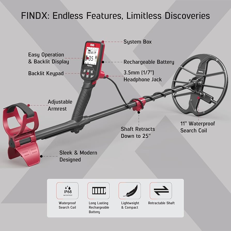 Discover Nokta FindX: Is This Budget Detector Worth It?