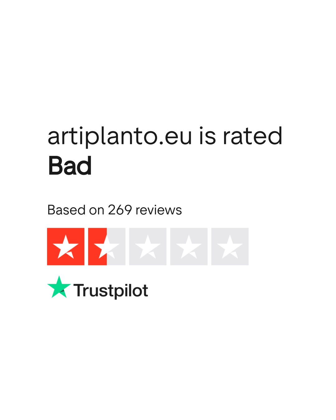 Artiplanto Reviews: Real Customer Stories & Honest Ratings
