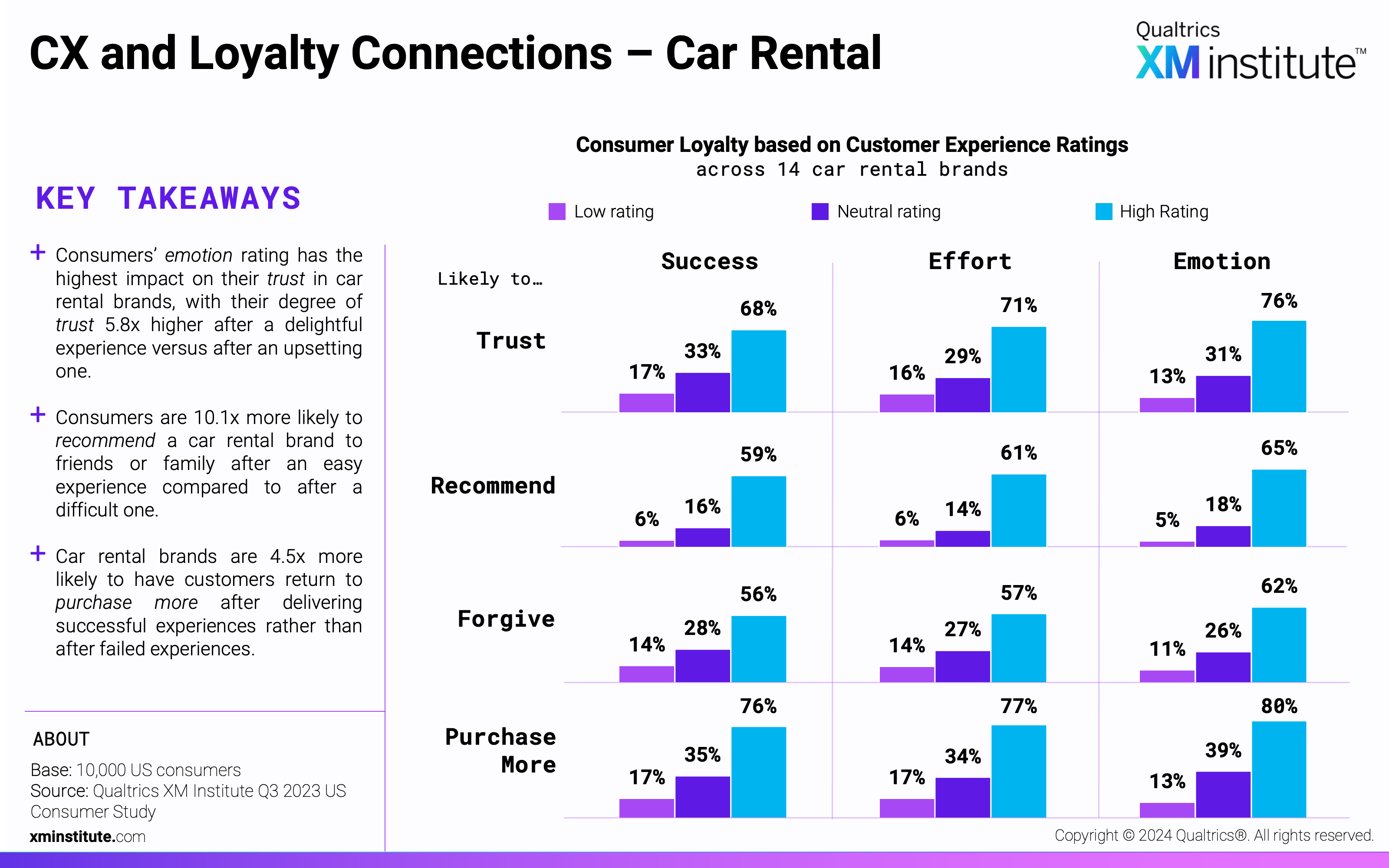 Ignovys Reviews: Real User Experiences & Product Quality Insights