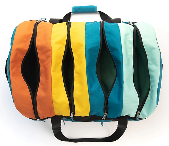 Tobiq Reviews: Real User Feedback, Durability & Travel Bag Ratings