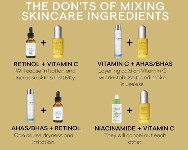 When to Use Salicylic Acid Serum in Routine: AM vs PM?
