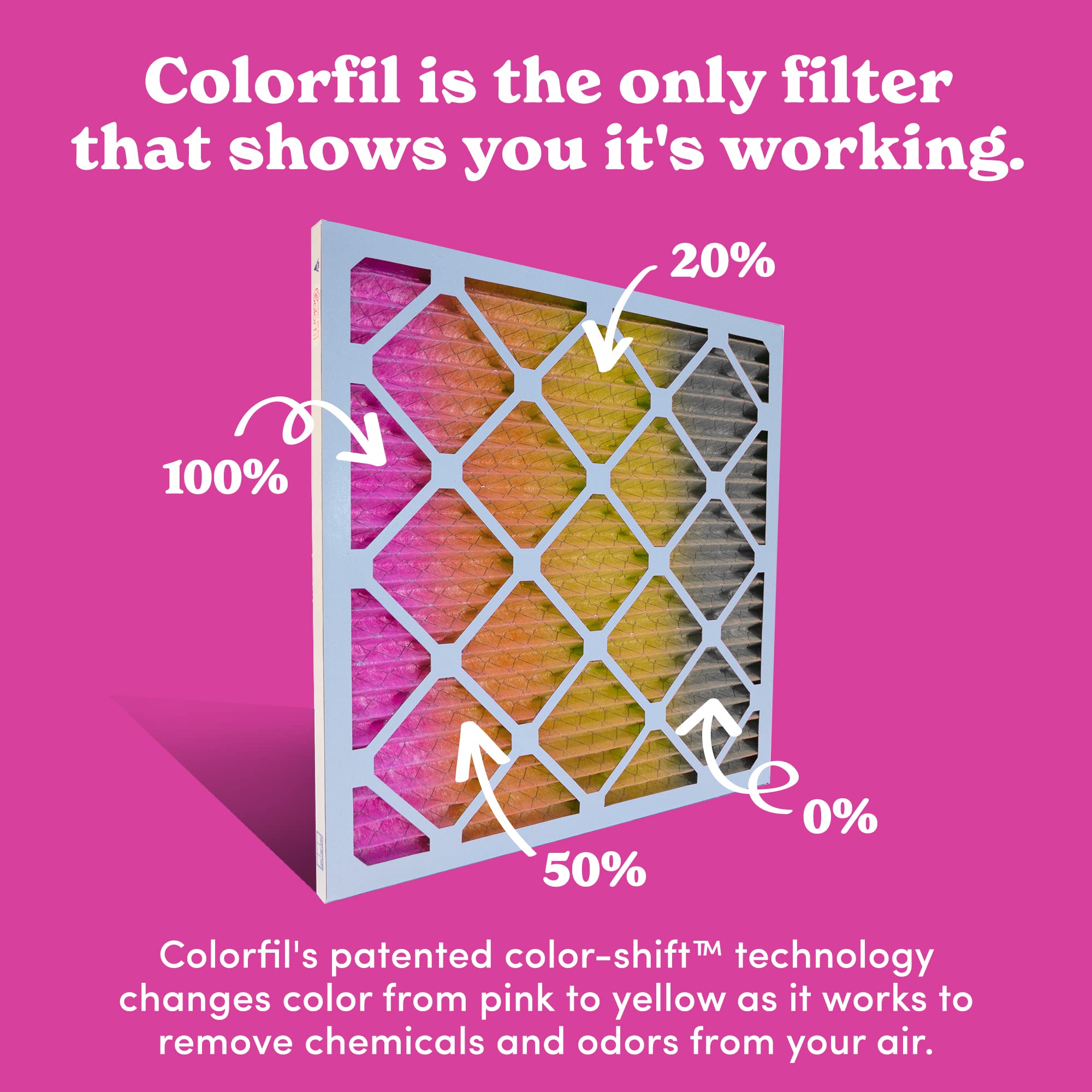 Colorfil Reviews: Does This Air Filter Really Work?