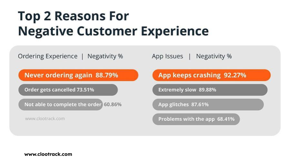 Ignovys Reviews: Real User Experiences & Product Quality Insights