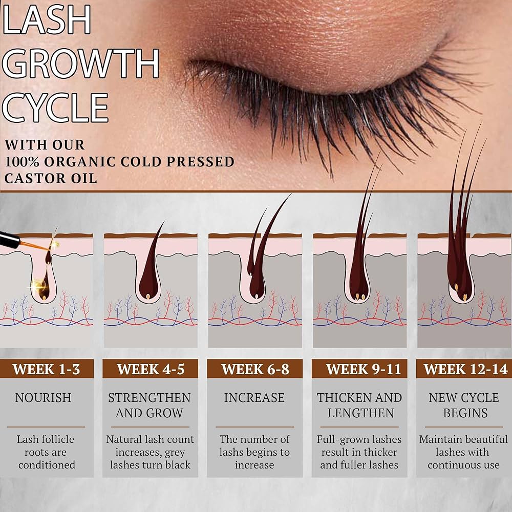Eyelash Growth Serum Castor Oil: See Results in 2 Weeks!