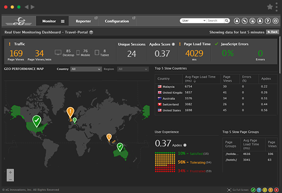 Ignovys Reviews: Real User Experiences & Product Quality Insights