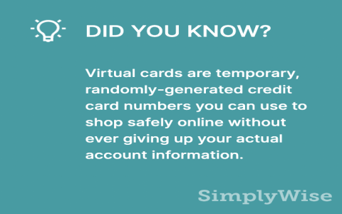 Virtual Cards Explained： Creating 50 Cards in 5 Minutes