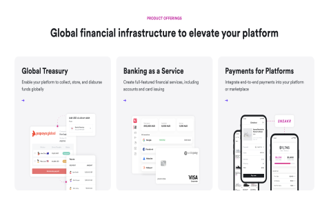Airwallex vs. Grasshopper： The Digital Bank Comparison