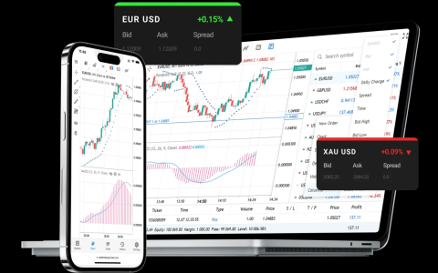 The Weekend Swap Trap： Why FX is More Expensive on Sundays