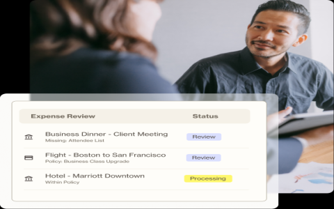 Audit Alert： Mixing Personal & Business Expenses