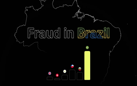 The KYC Loophole： Why Faking Documents is a Federal Crime
