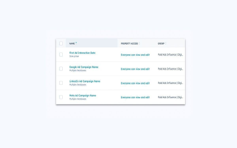 Connecting to HubSpot： Tracking ROI on Ad Spend