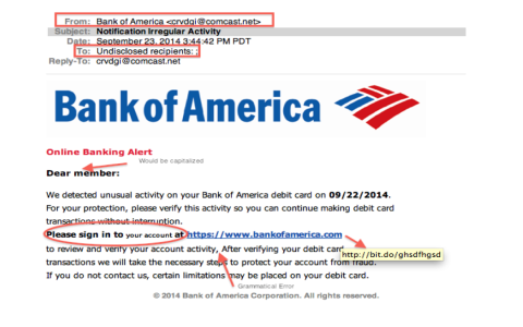 Phishing Alert： Fake Verify Your Account Emails